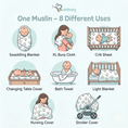 Load image into Gallery viewer, 100% Muslin Swaddle Blankets – Pack of 3