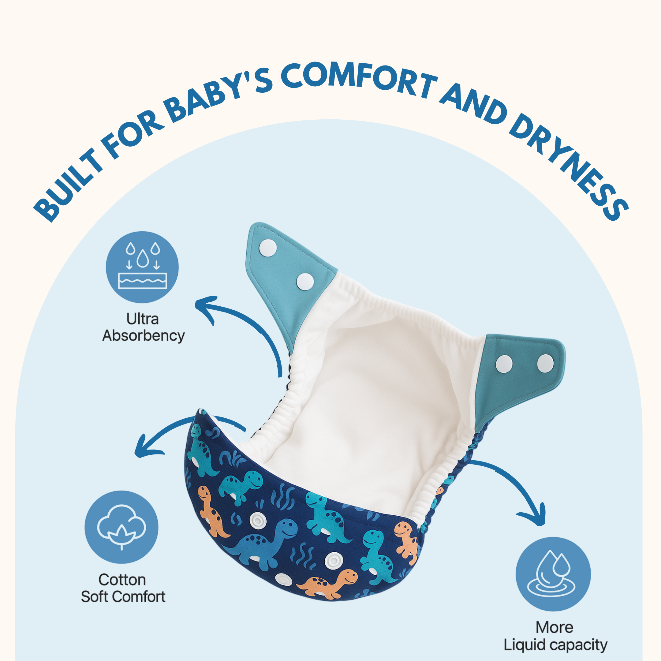 Reusable Cloth Diaper with Absorbent Insert Pad