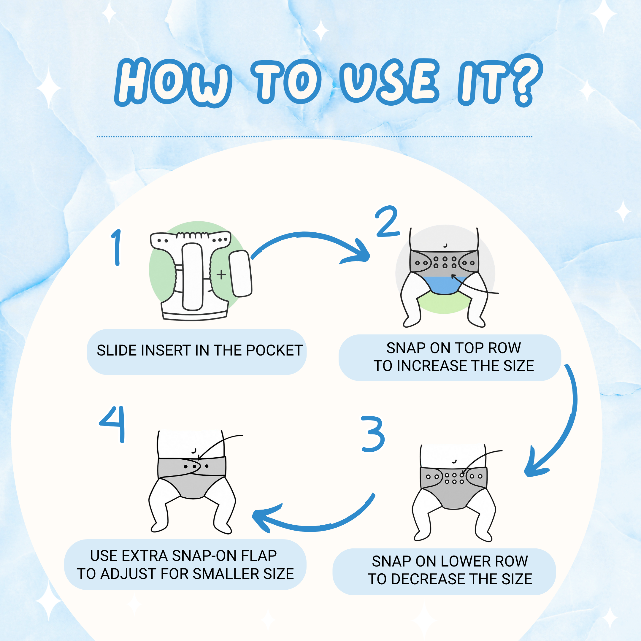 Reusable Cloth Diaper with Absorbent Insert Pad