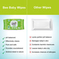 Load image into Gallery viewer, Beebaby Fresh Baby Wet Wipes
