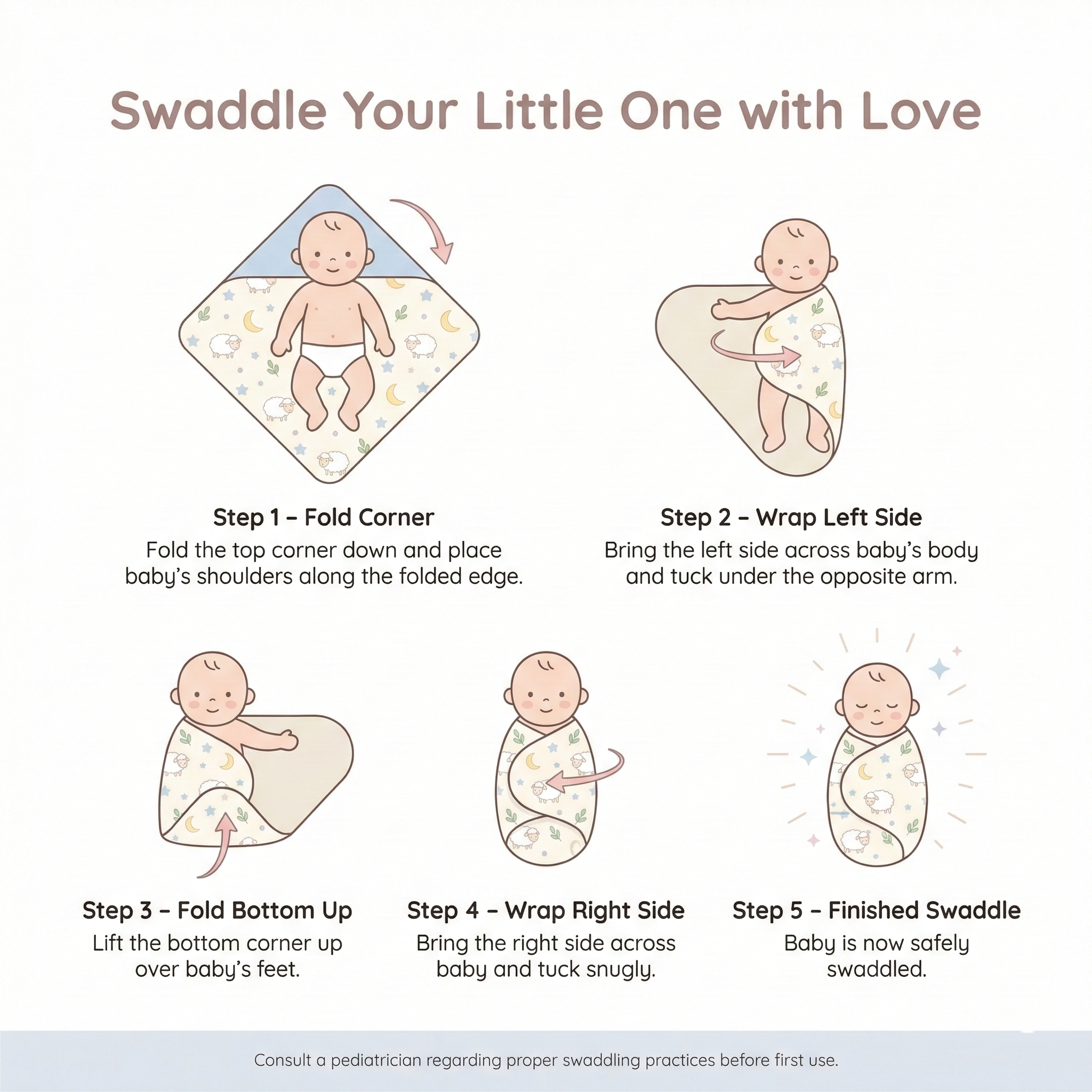 100% Muslin Swaddle Blankets – Pack of 2