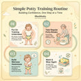 Load image into Gallery viewer, Padded Underwear for Potty Training- Set of 2
